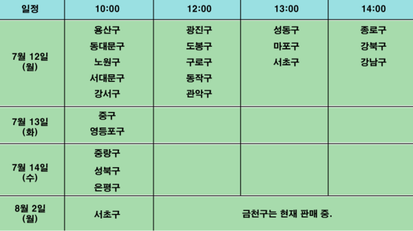 서울사랑상품권 판매 일정표. (그래프=관광레저신문 편집부)