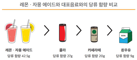 (자료=서울시 제공)