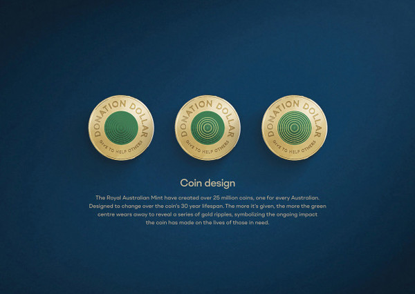 올해의 그랑프리(제품 서비스 광고 부문) ‘도네이션 달러’. (사진=부산국제광고제조직위원회 제공)