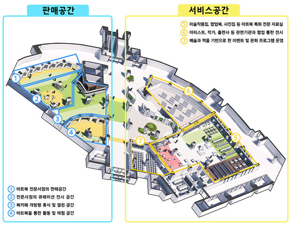 제2책보고 공간 구성도. (사진=서울시 제공)