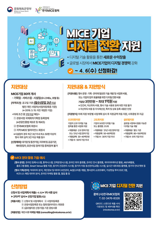문체부가 마이스기업 디지털 전환 지원 사업 참여 기업을 모집한다.
