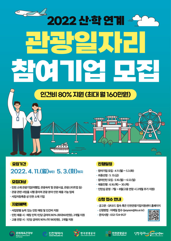 인천관광기업 인건비 지원 사업 포스터.