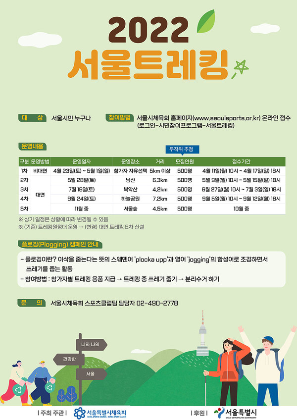 2022 서울트래킹 포스터.