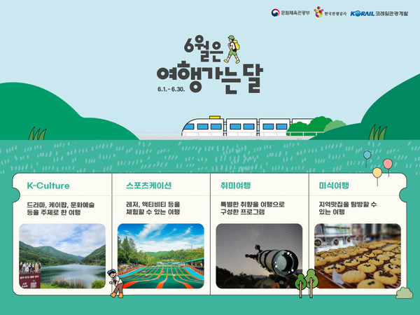 코레일관광개발 기차여행상품 홍보 이미지.