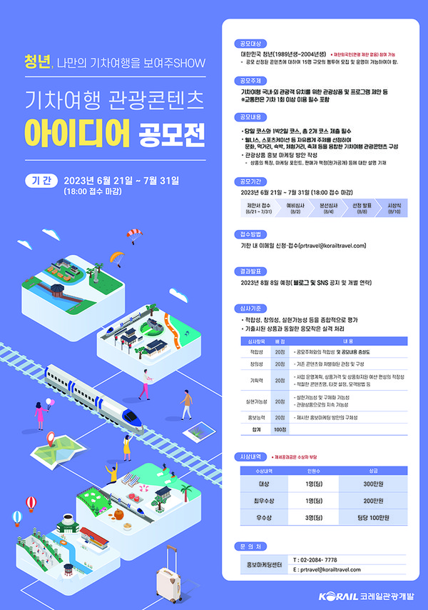 기차여행 관광콘텐츠 아이디어 공모전 포스터.