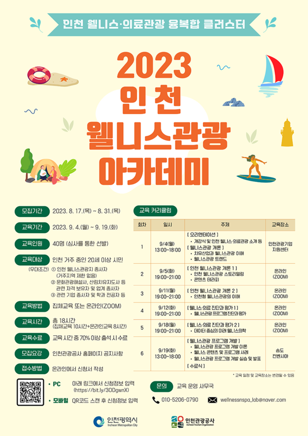 2023 인천 웰니스관광 아카데미 교육생 모집 포스터.
