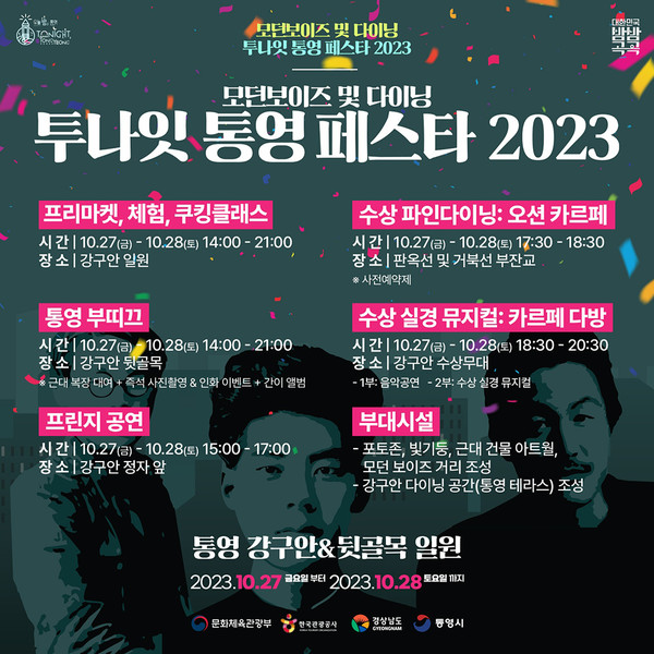 2023 투나잇 통영! 모던보이즈 및 다이닝 페스타 포스터. 