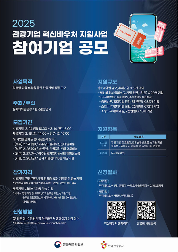 2025년 관광기업 혁신바우처 지원사업 포스터. 